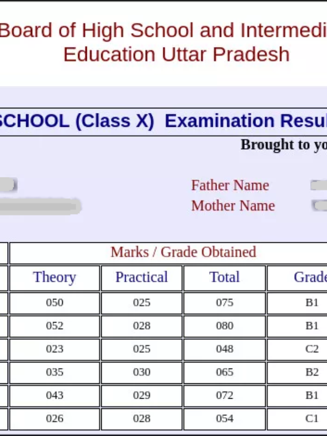 UP board result 2023 new update :  यहाँ से जाने 10वि एवं 12वि का परिणाम कब आएगा।